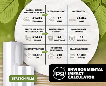 Stretch-Film-Calculator